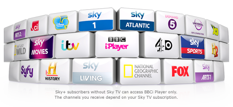 Sky Q Box VPN