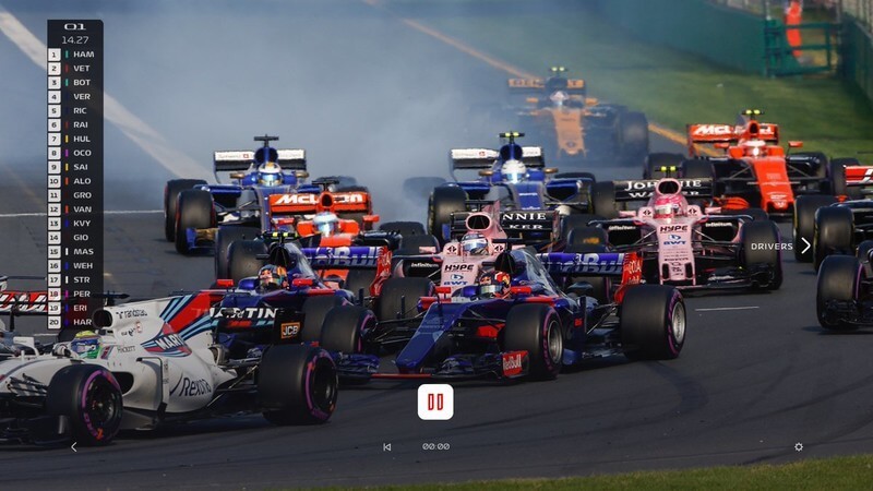 Watch F1 TV Anywhere