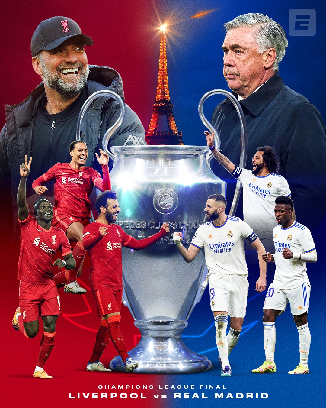 liverpool real madrid uefa champions league final 2022