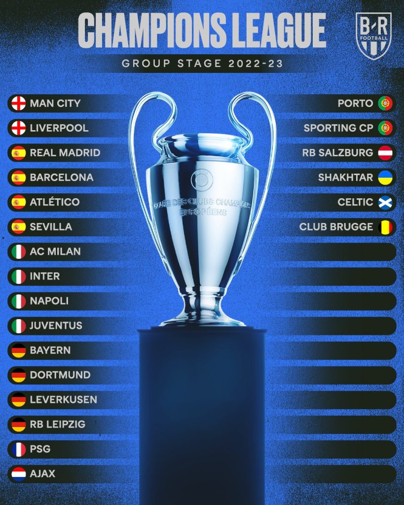 UEFA Champions League 2022-23